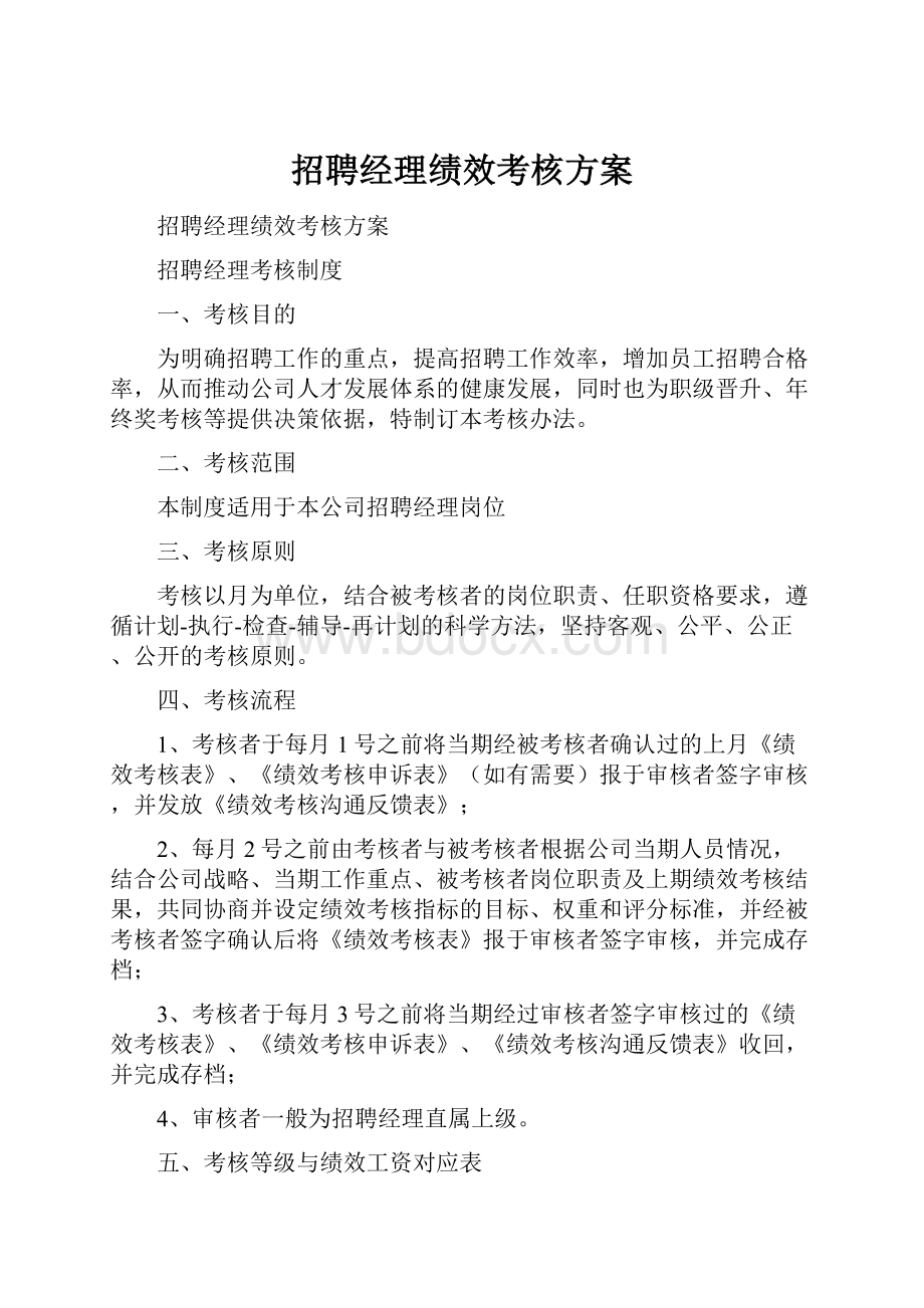 招聘经理绩效考核方案Word格式.docx