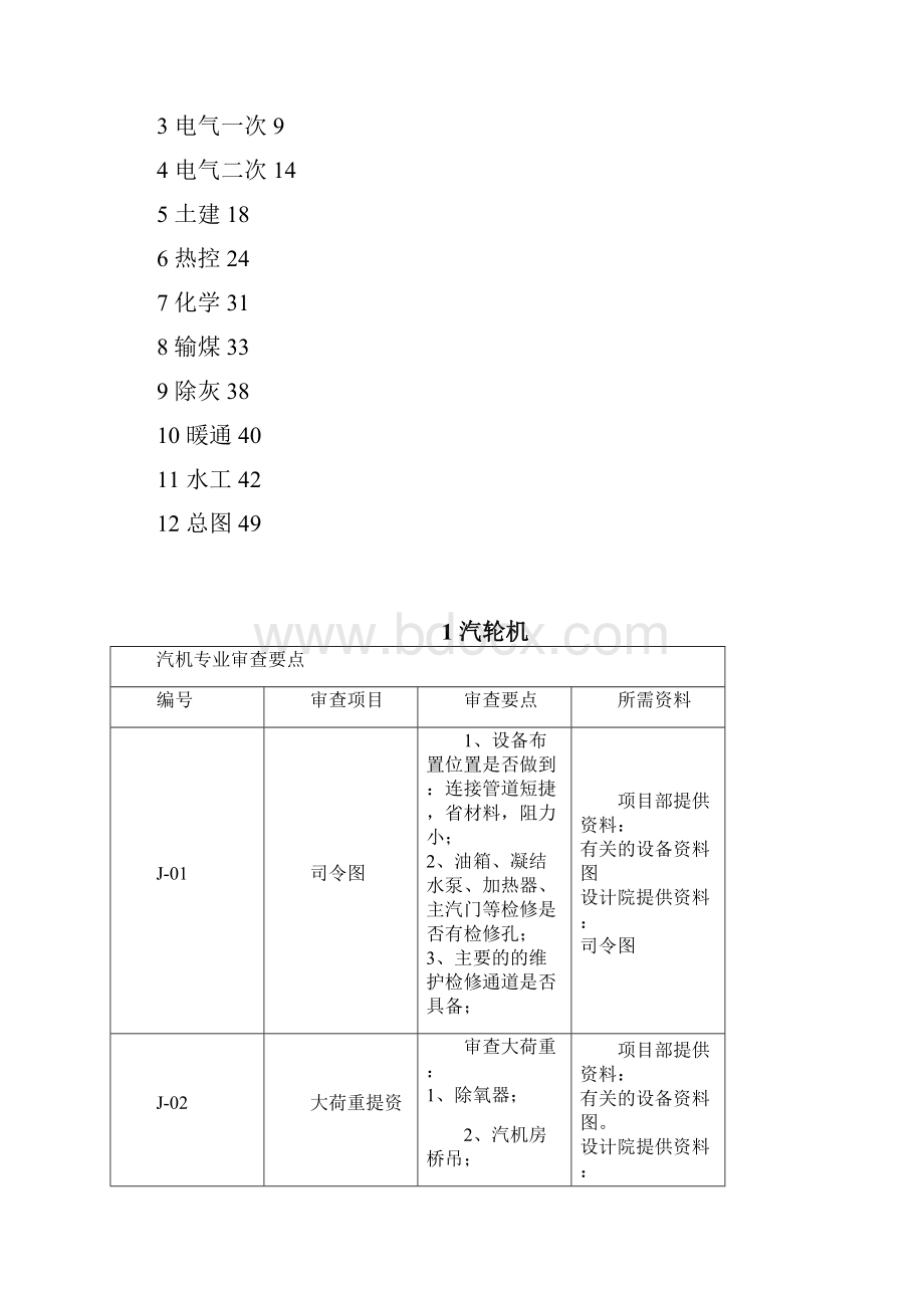 施工图设计管控实施要点.docx_第2页