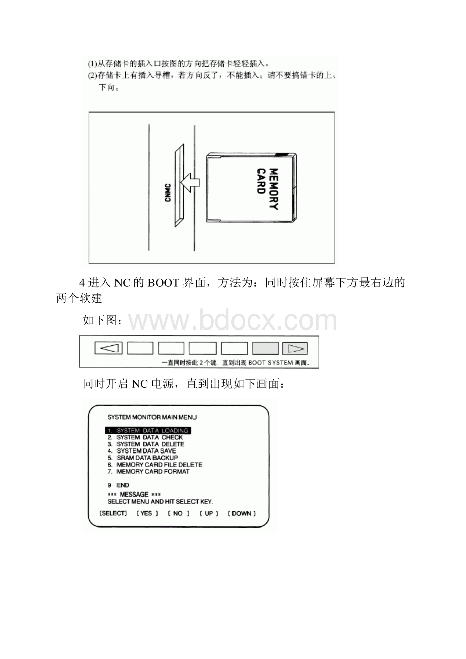 PCICIA CF卡在FANUC 0i系统的应用.docx_第2页