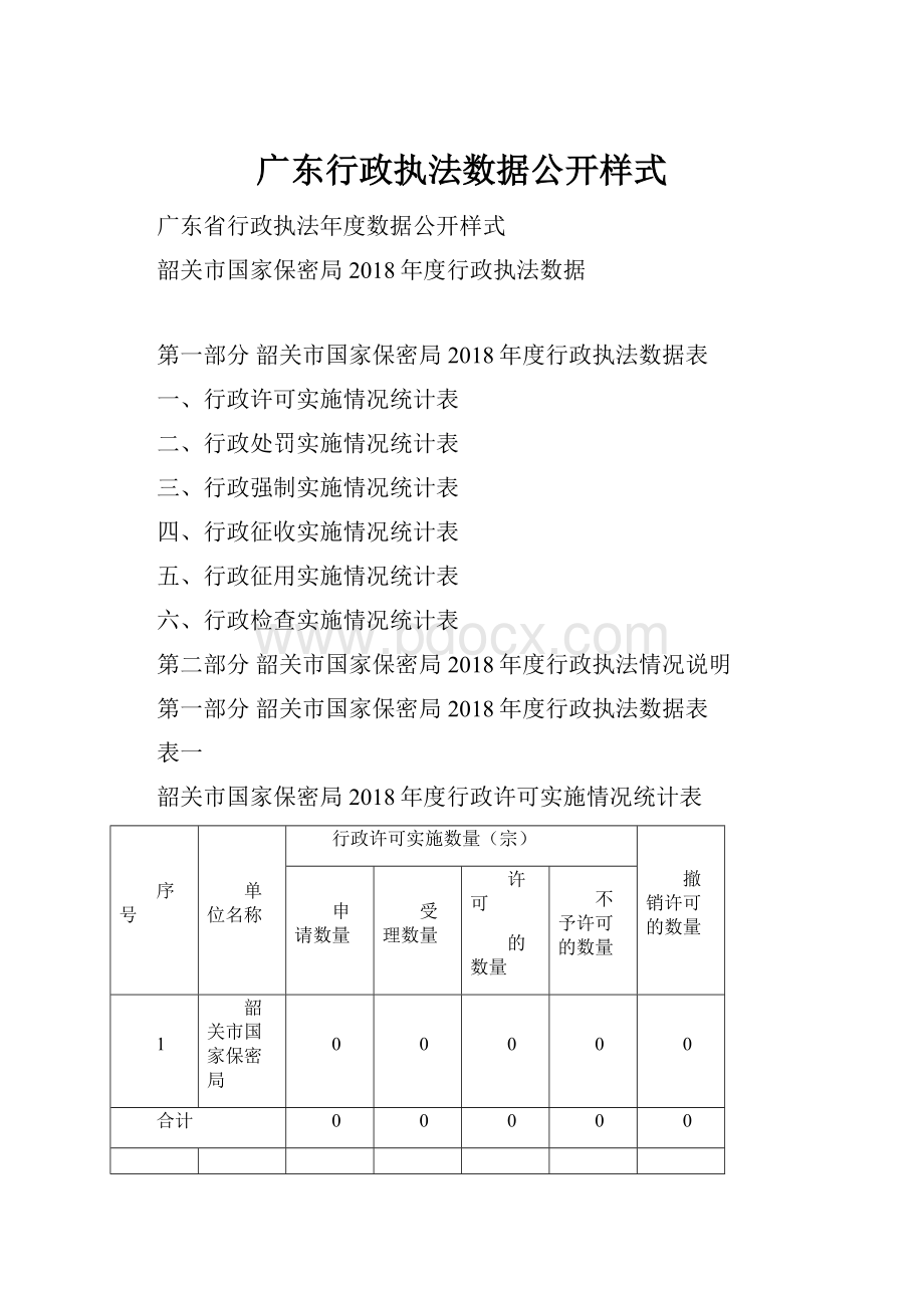 广东行政执法数据公开样式.docx