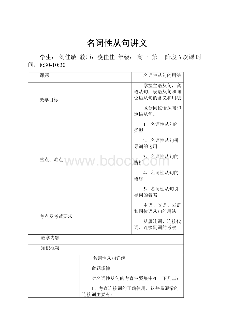 名词性从句讲义.docx_第1页