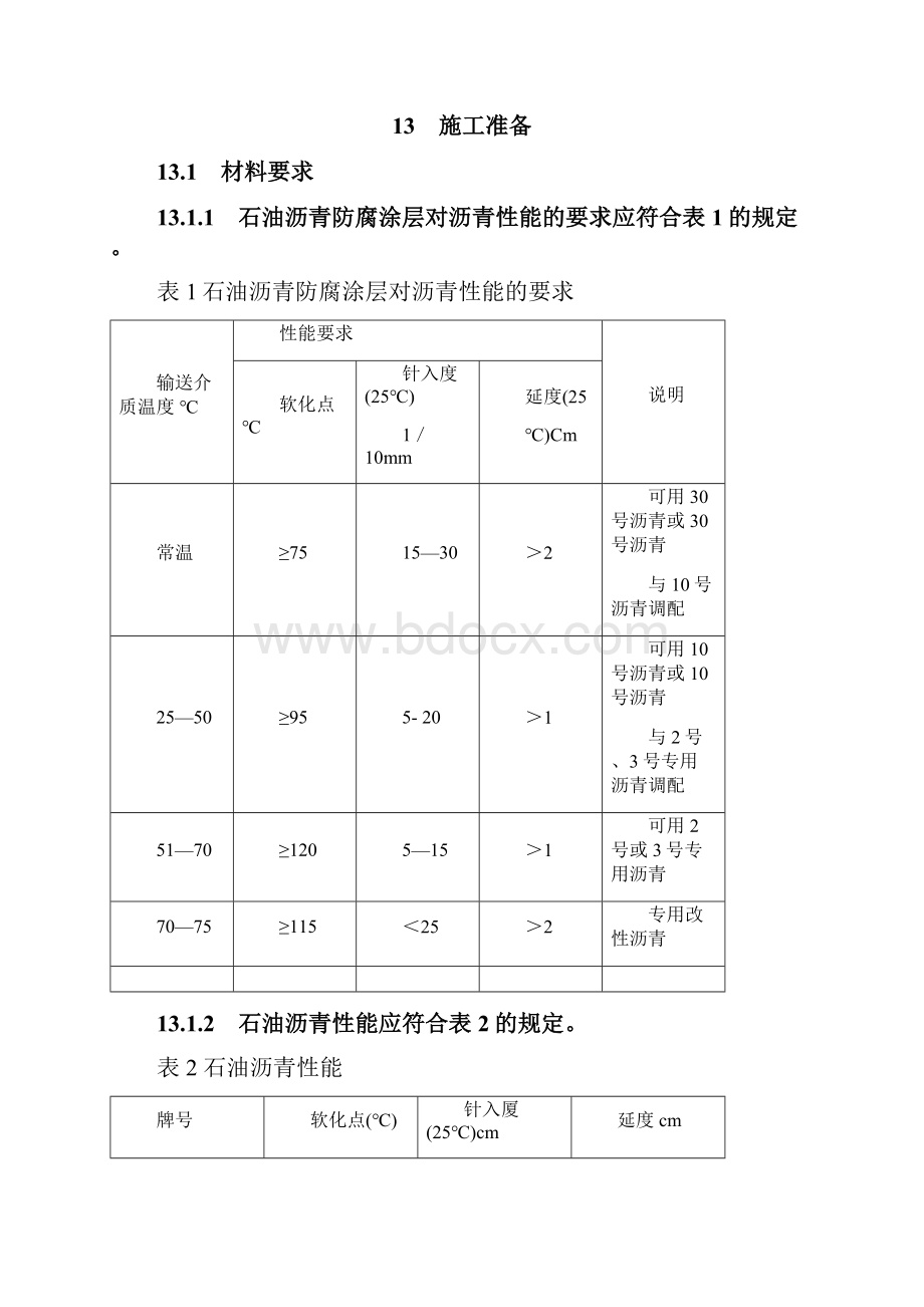 预埋管道防腐施工方法文档格式.docx_第2页