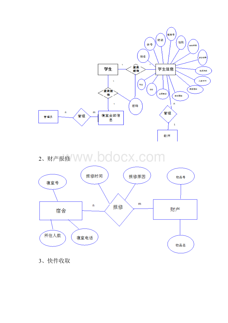 宿舍管理系统.docx_第3页