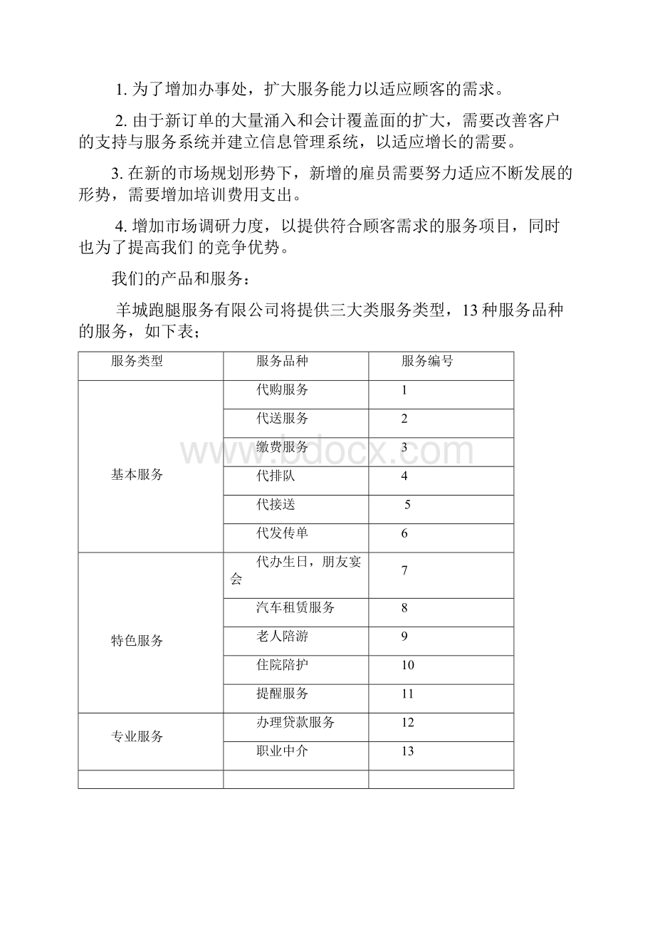 跑腿家政服务项目商业计划书.docx_第2页