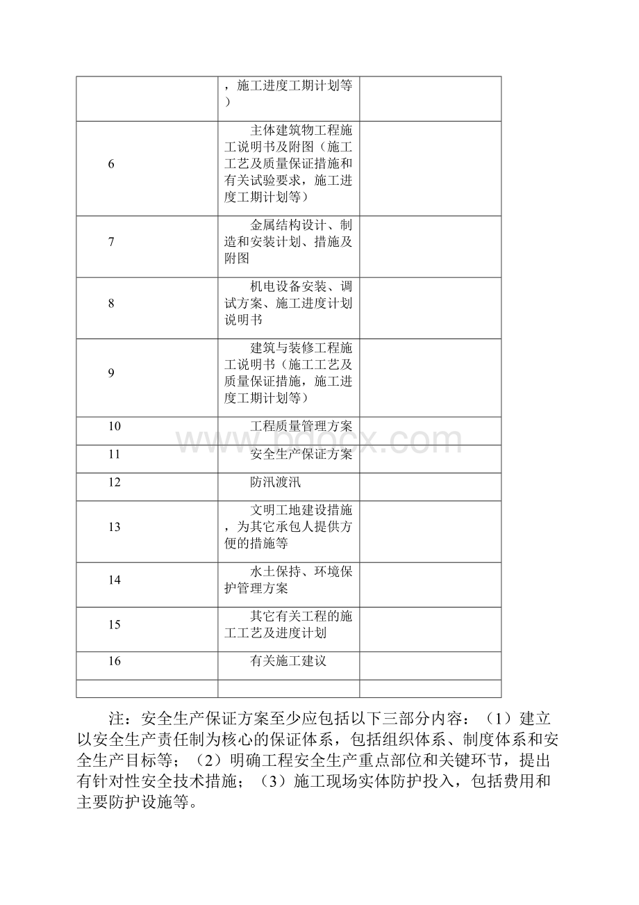 水利施工组织设计范文参考模板.docx_第2页