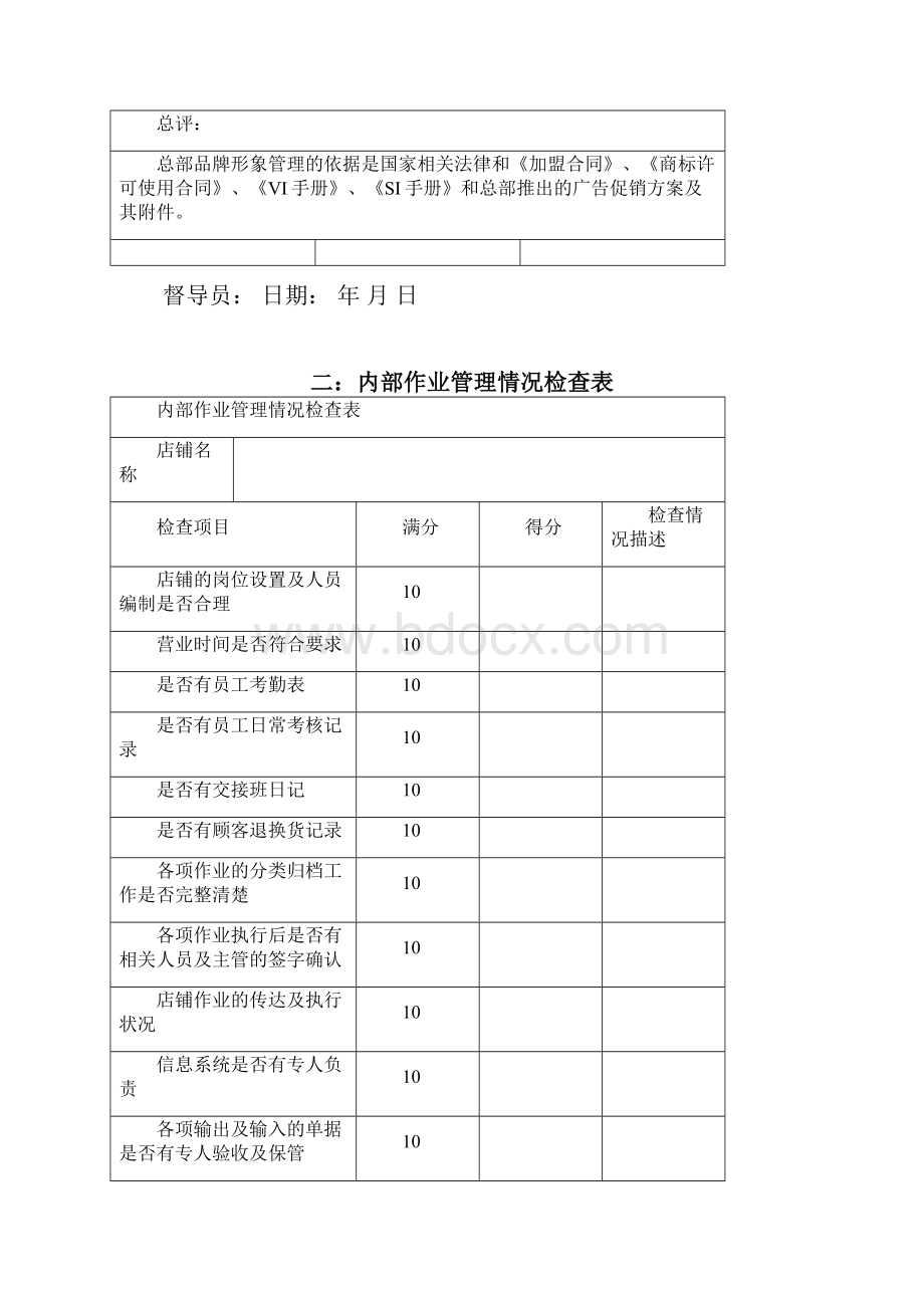 十六个专业督导表单.docx_第2页