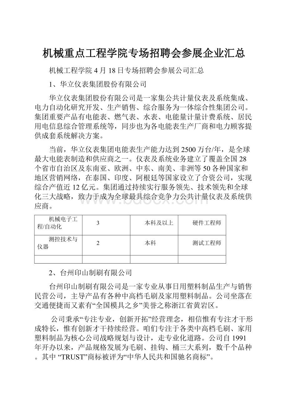 机械重点工程学院专场招聘会参展企业汇总.docx_第1页