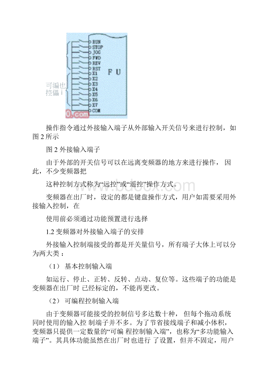 变频器的外接端子及其控制功能.docx_第2页