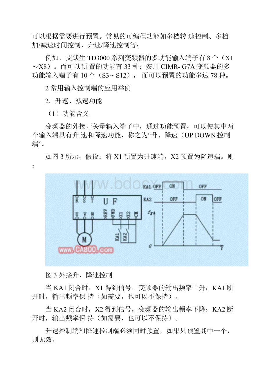 变频器的外接端子及其控制功能.docx_第3页