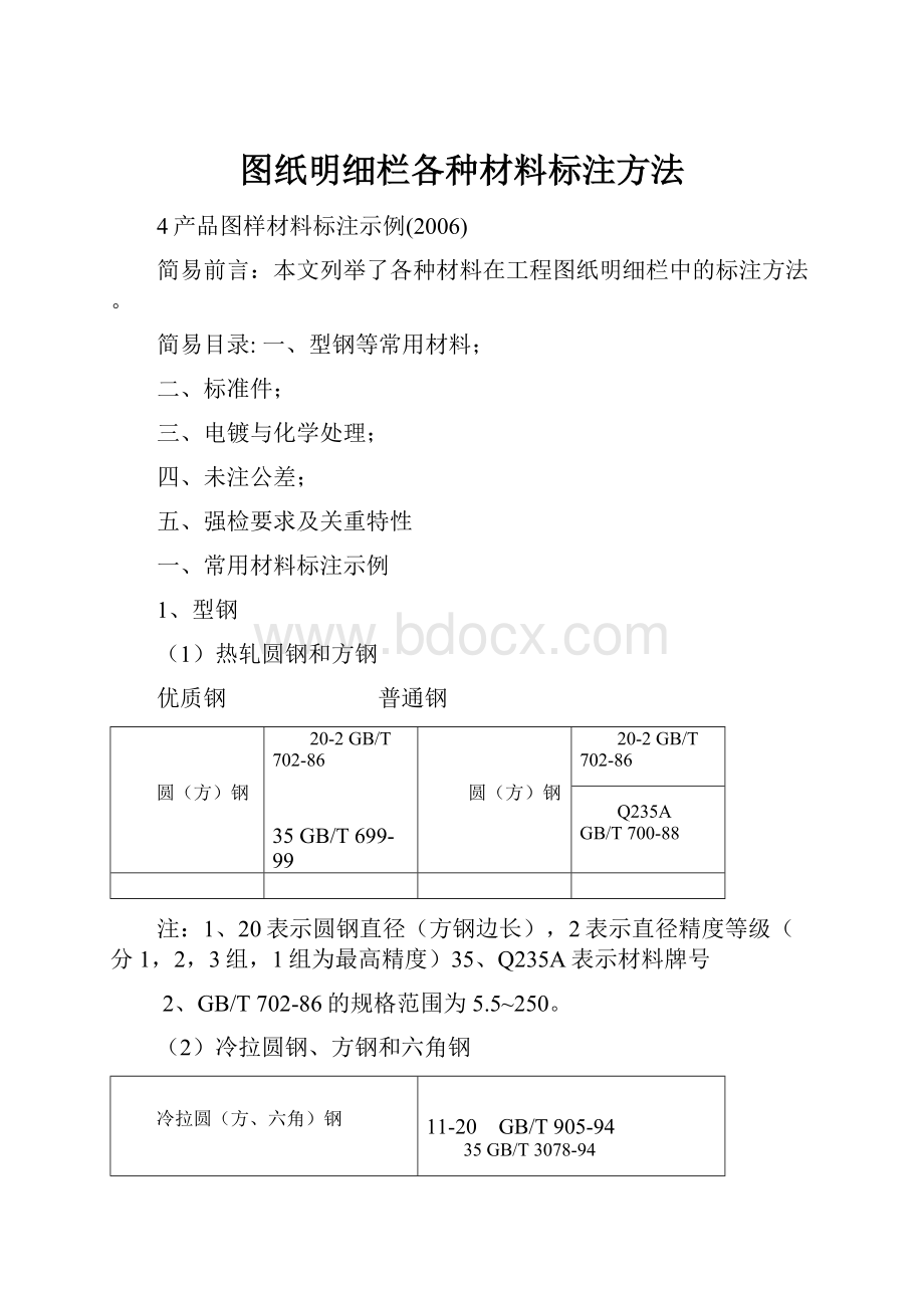 图纸明细栏各种材料标注方法.docx