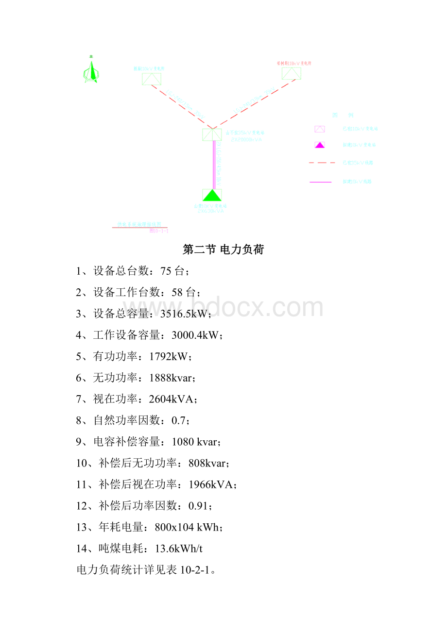 山贵煤矿供电设计.docx_第2页