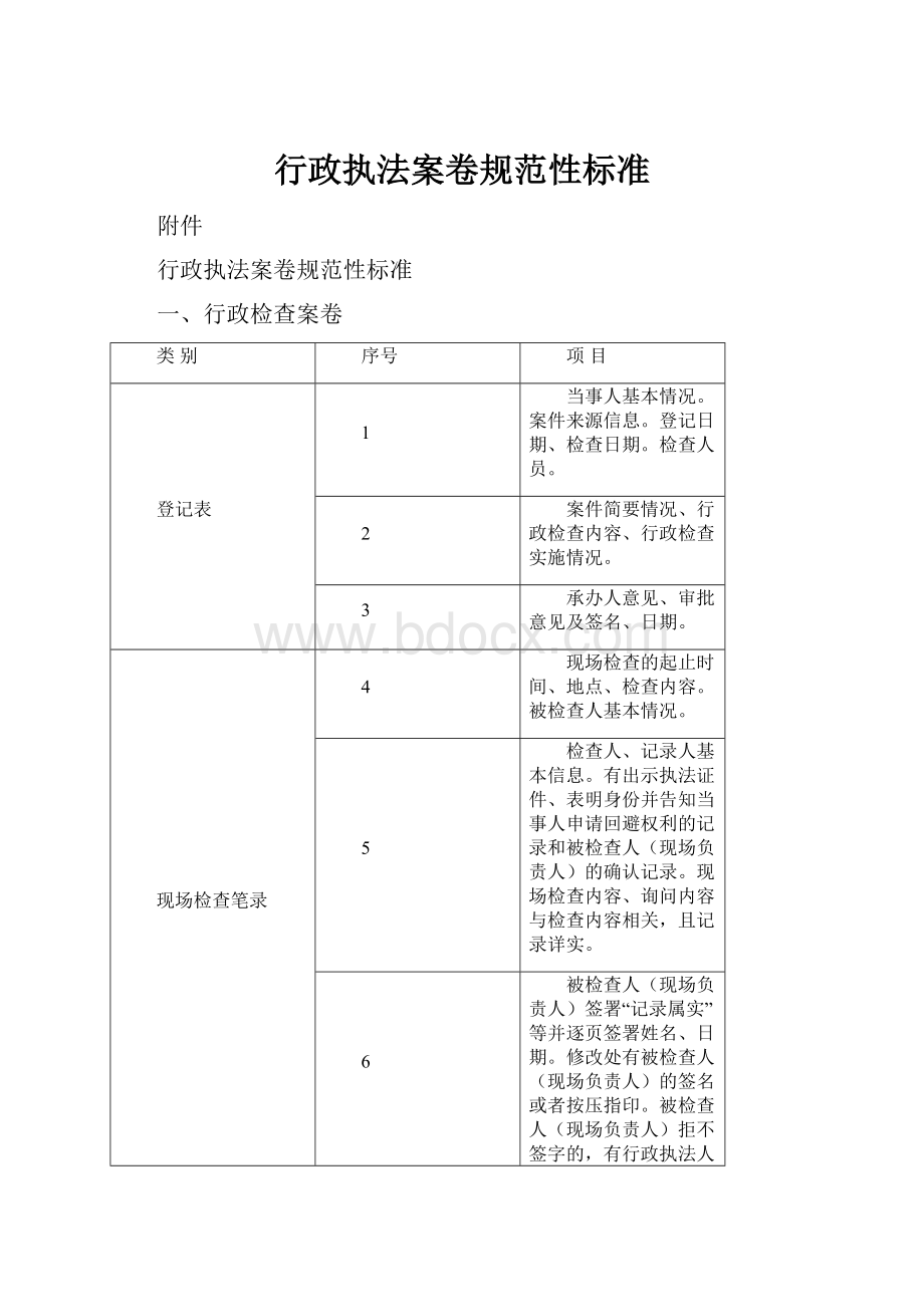 行政执法案卷规范性标准.docx