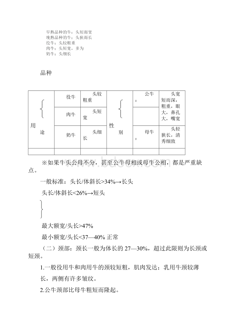 牛的体型外貌体尺及其鉴别.docx_第2页