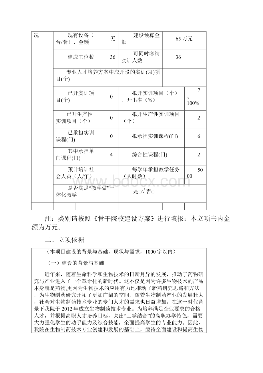 生物制药专业实训室项目立项书1.docx_第2页