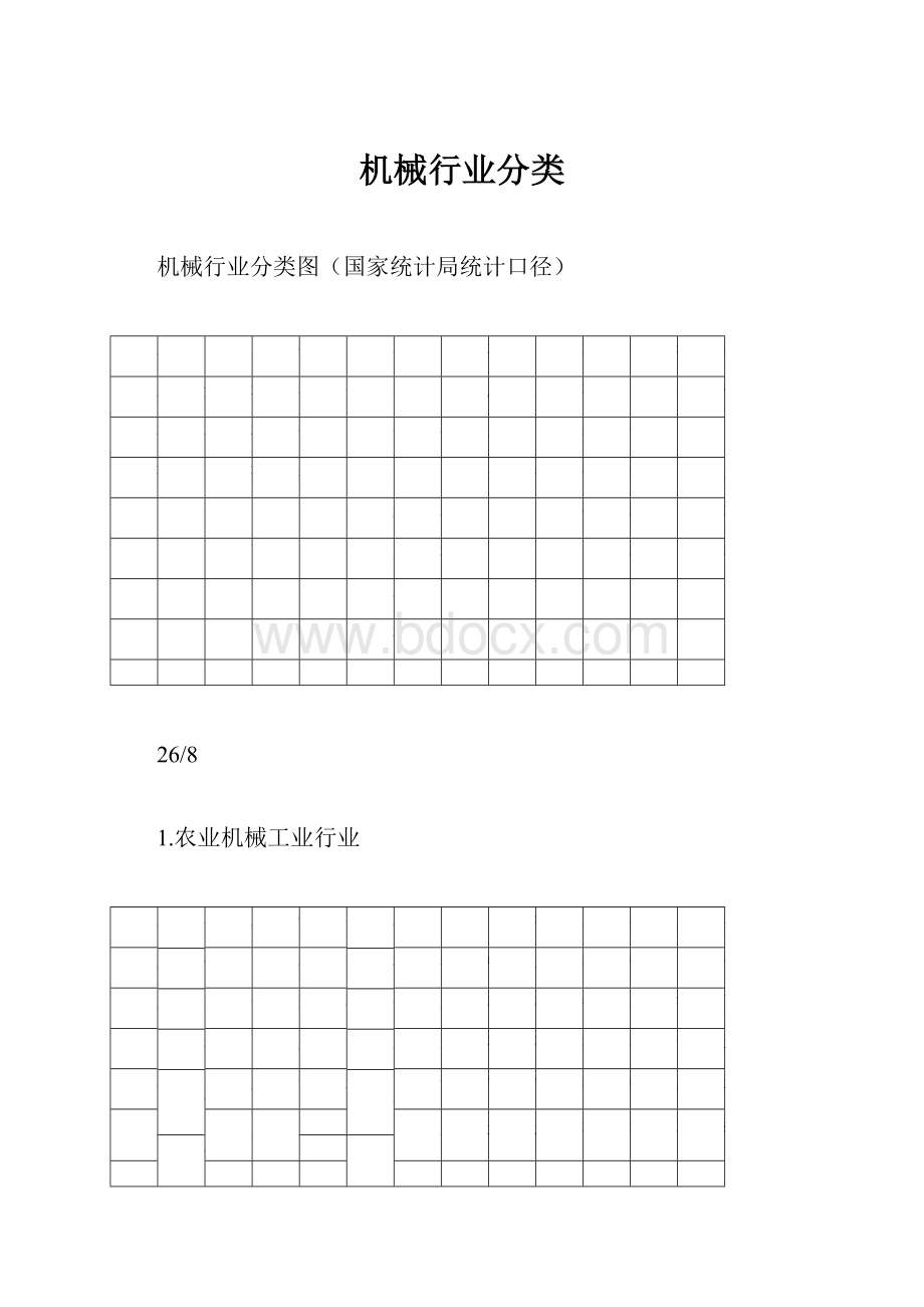 机械行业分类.docx_第1页