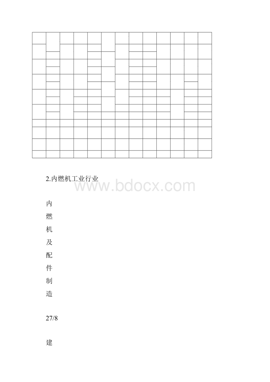 机械行业分类.docx_第2页