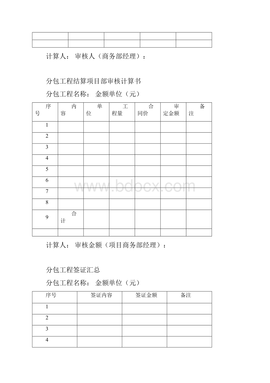 分包工程结算书初审会签单表.docx_第3页