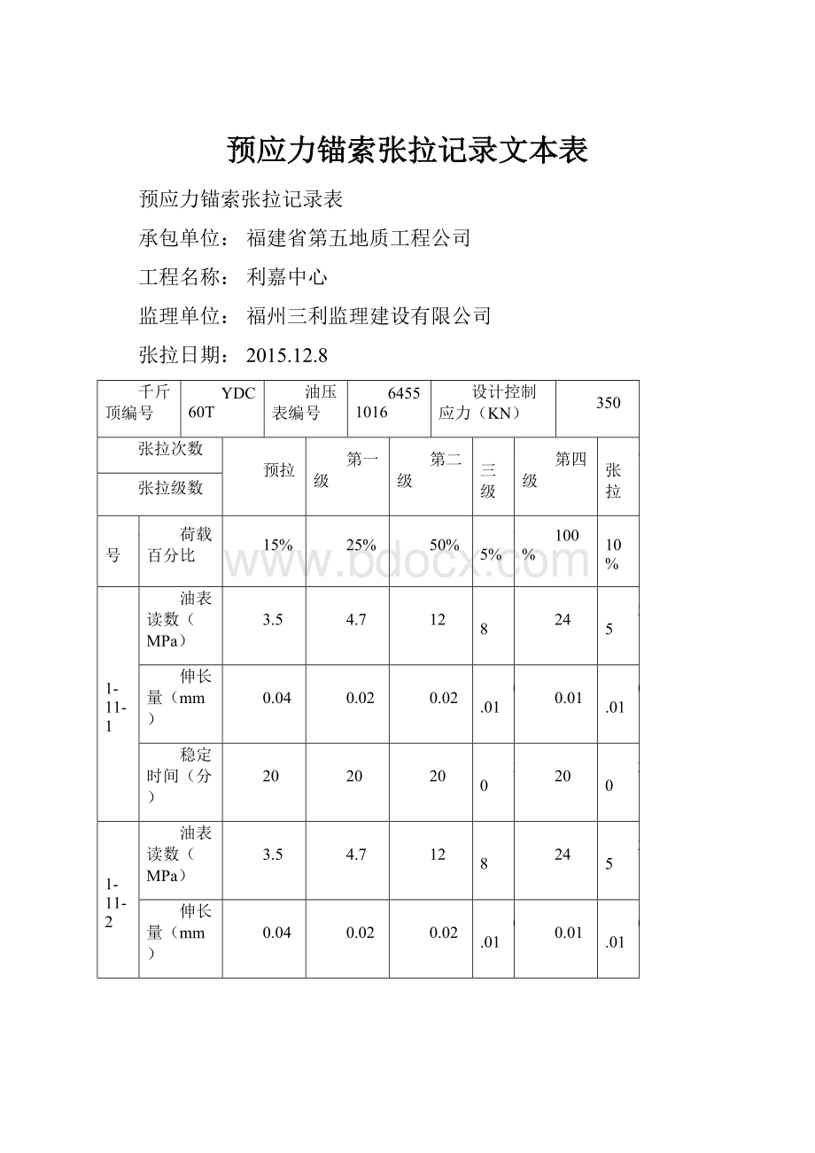 预应力锚索张拉记录文本表.docx_第1页