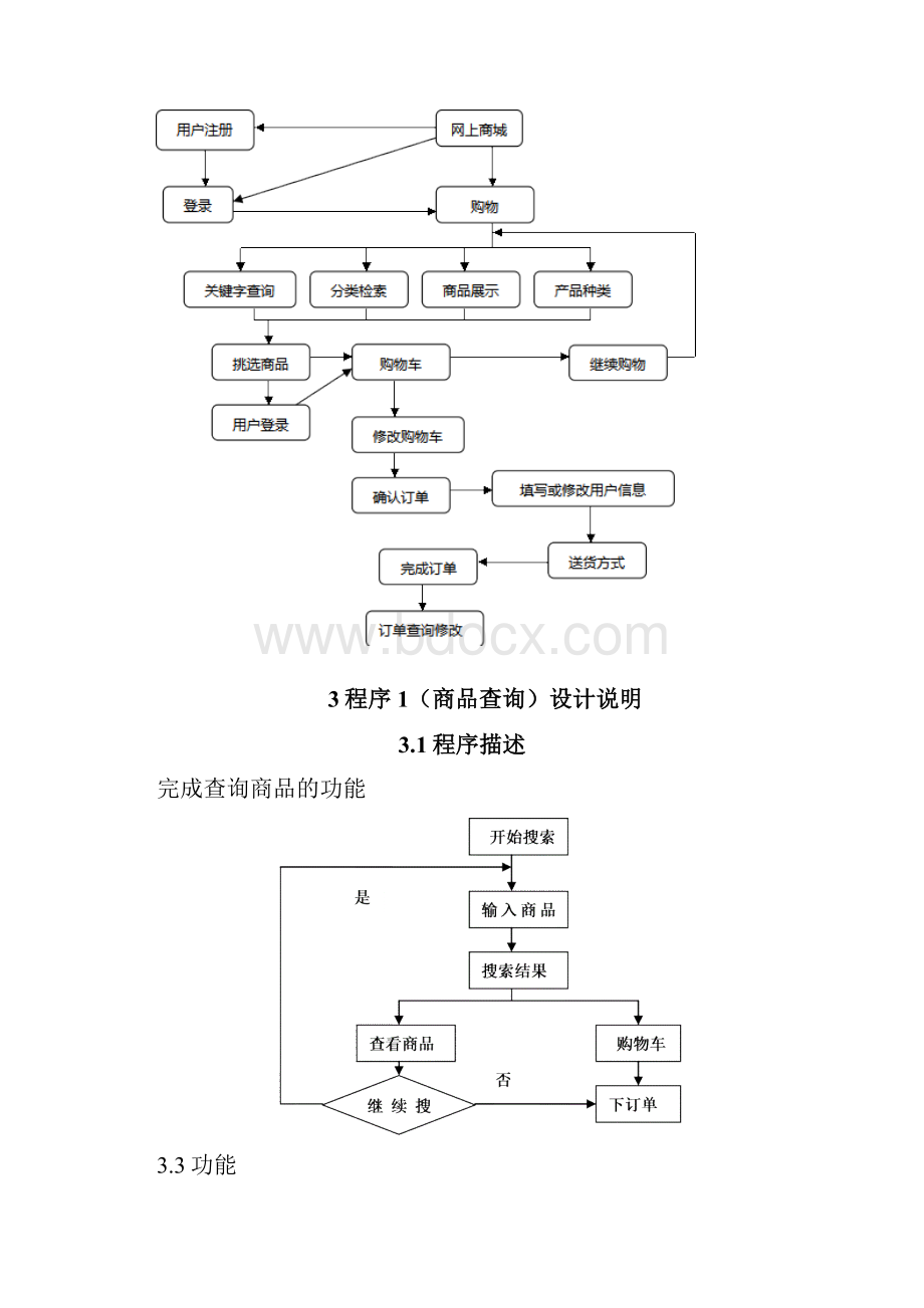 网上购物系统详细设计说明书.docx_第3页