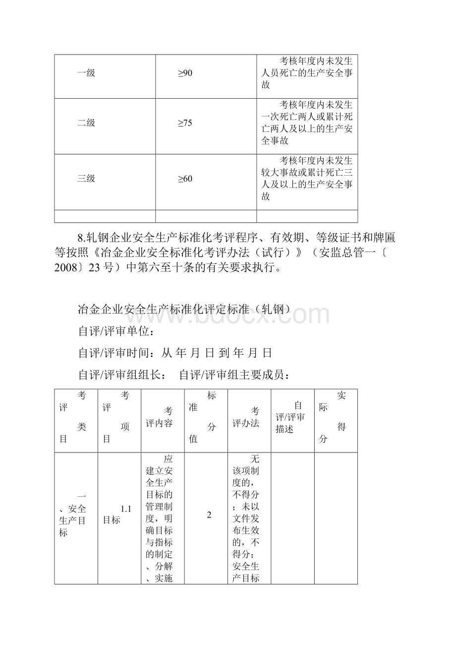 冶金企业安全生产标准化评定标准轧钢.docx_第2页