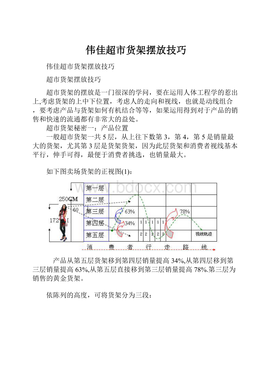 伟佳超市货架摆放技巧.docx_第1页