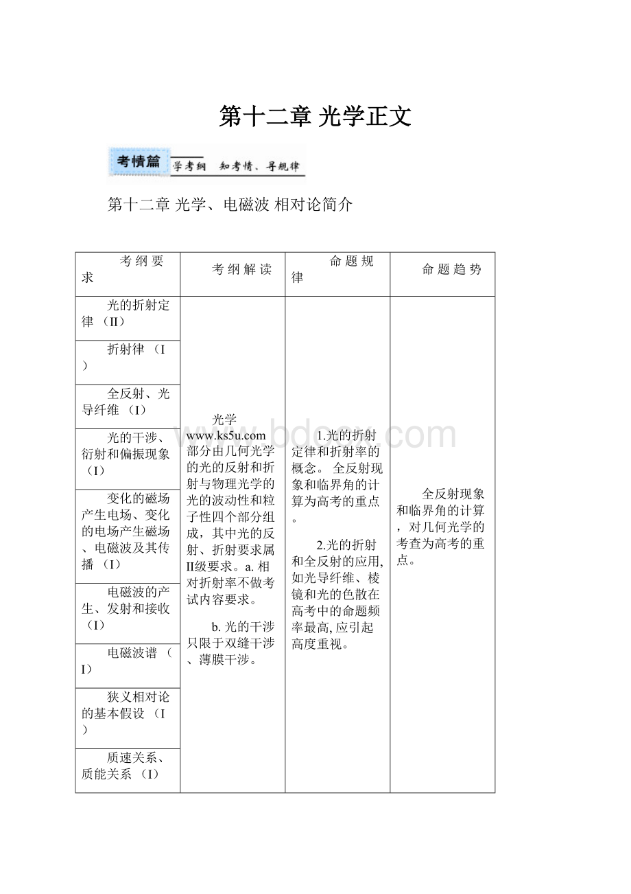 第十二章光学正文.docx