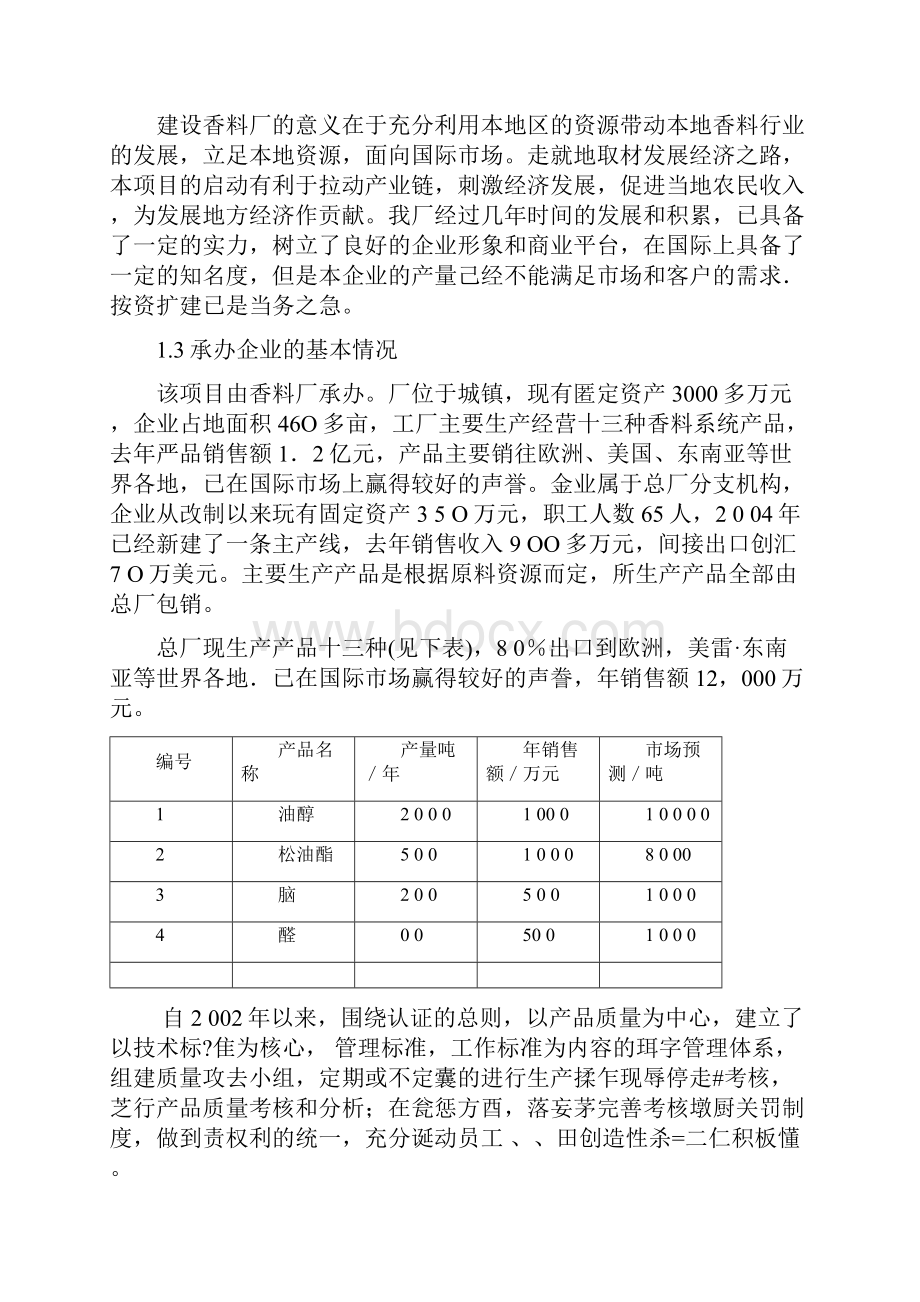 最新版年产5200吨香料生产线建设项目可行性研究报告.docx_第2页