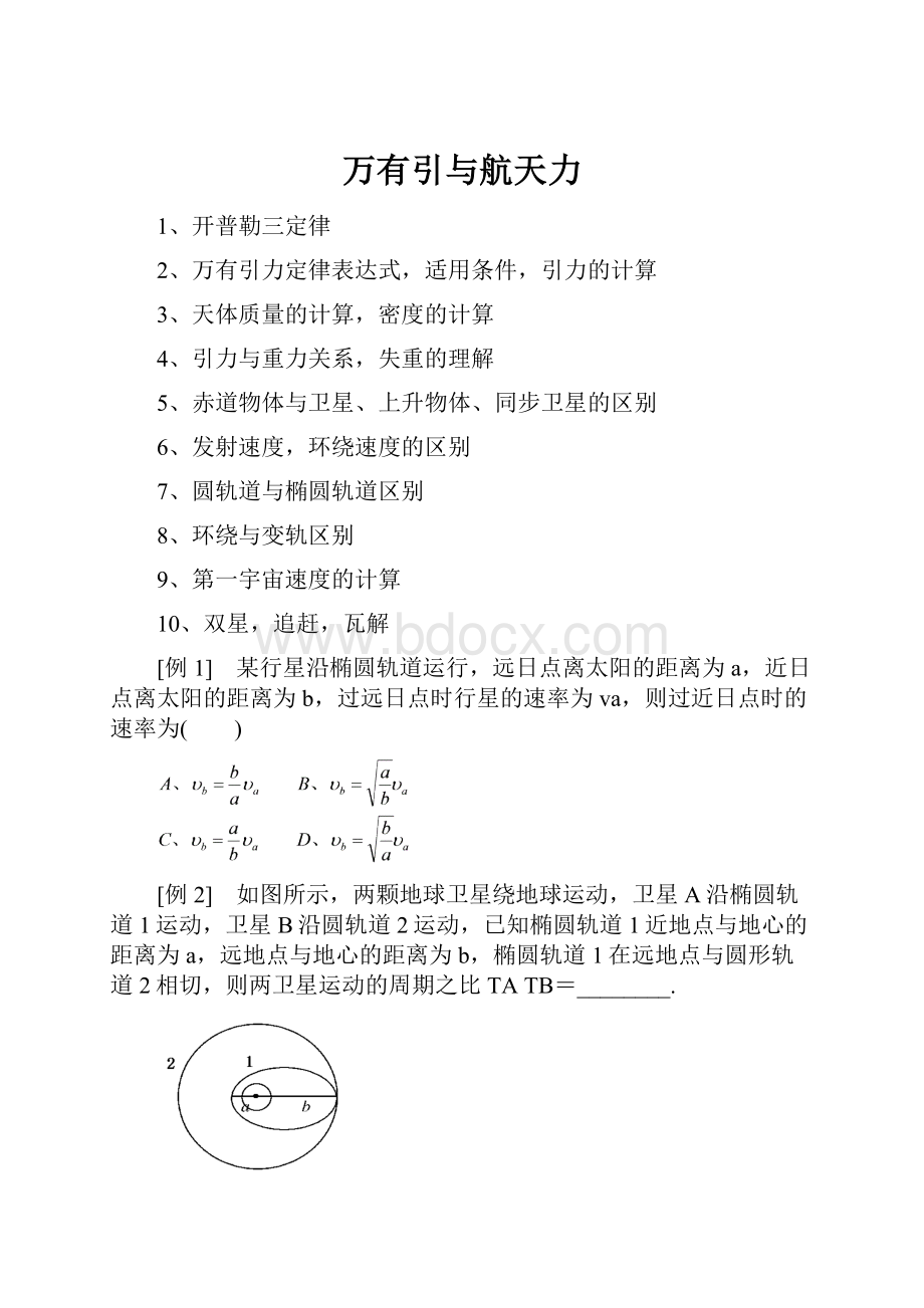 万有引与航天力.docx_第1页