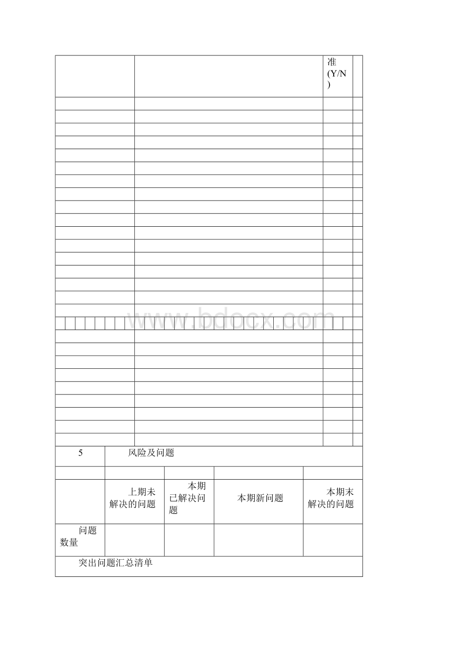 项目进度报告Word格式文档下载.docx_第3页