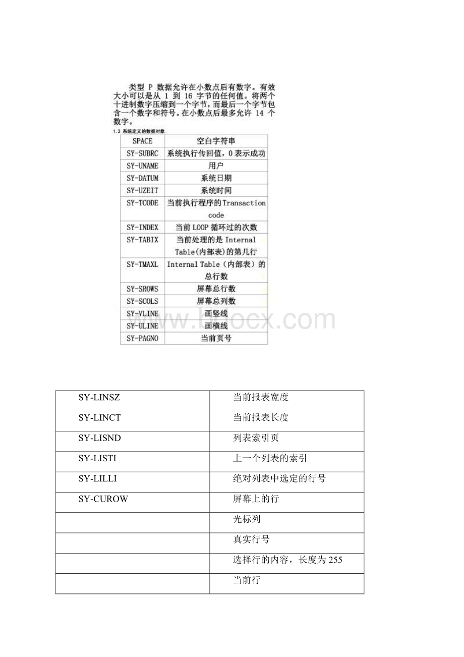 abap基本语法汇总.docx_第2页