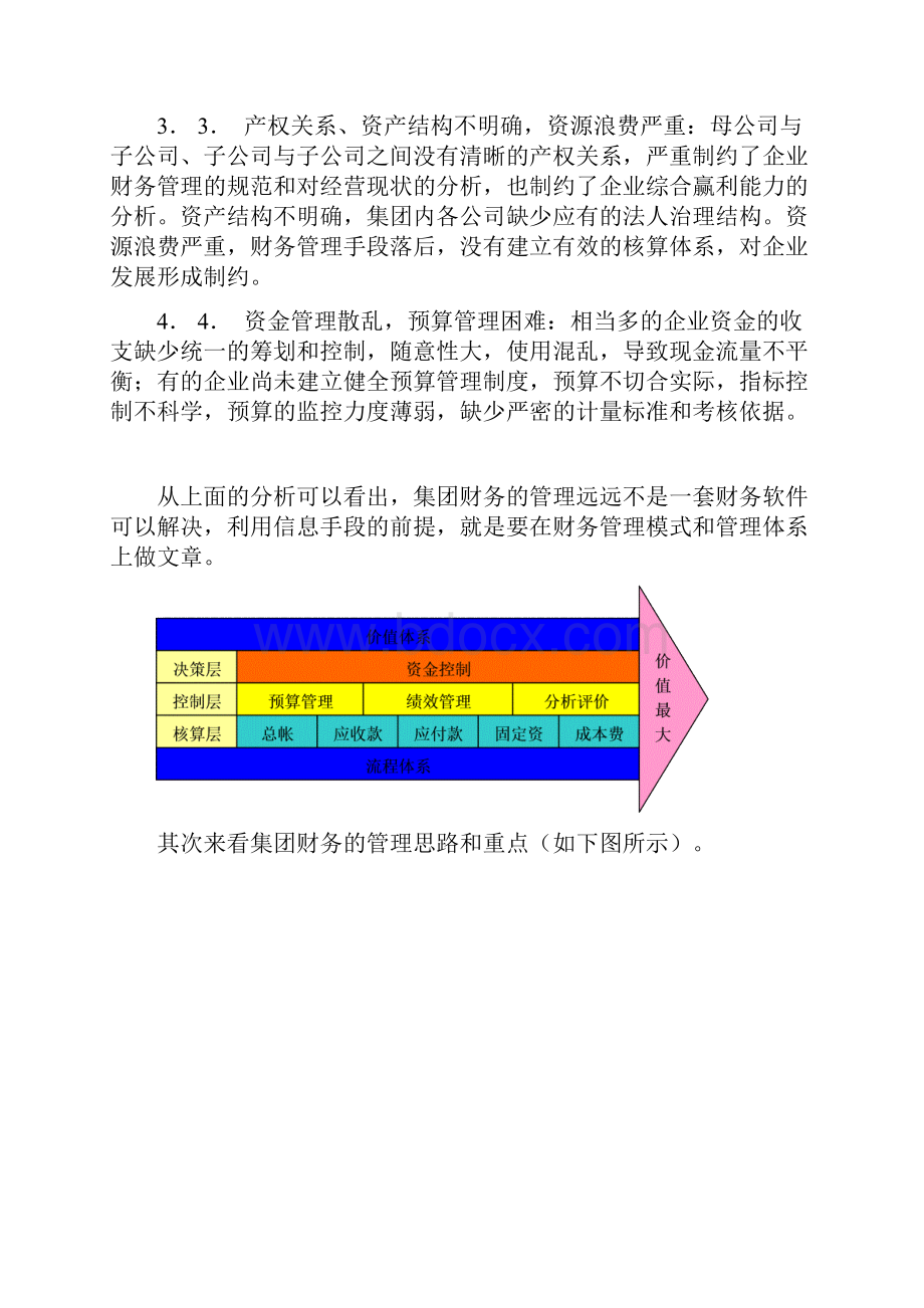 Buxeuc集团财务管理.docx_第3页