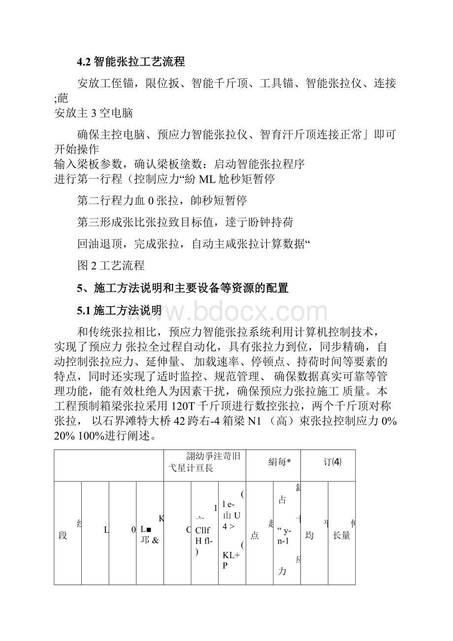 智能数控张拉施工工艺.docx_第3页