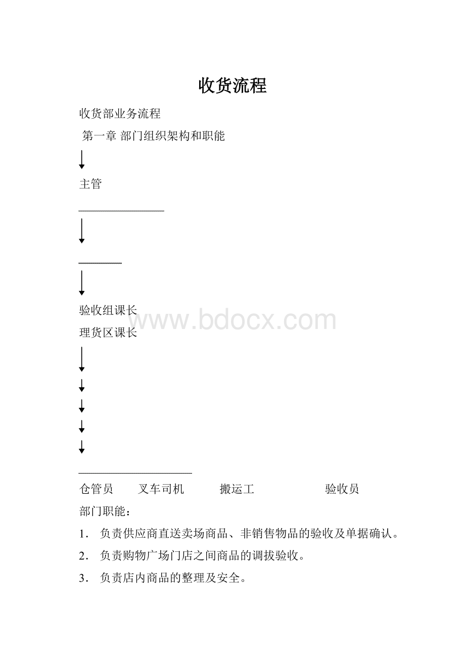 收货流程Word文件下载.docx_第1页