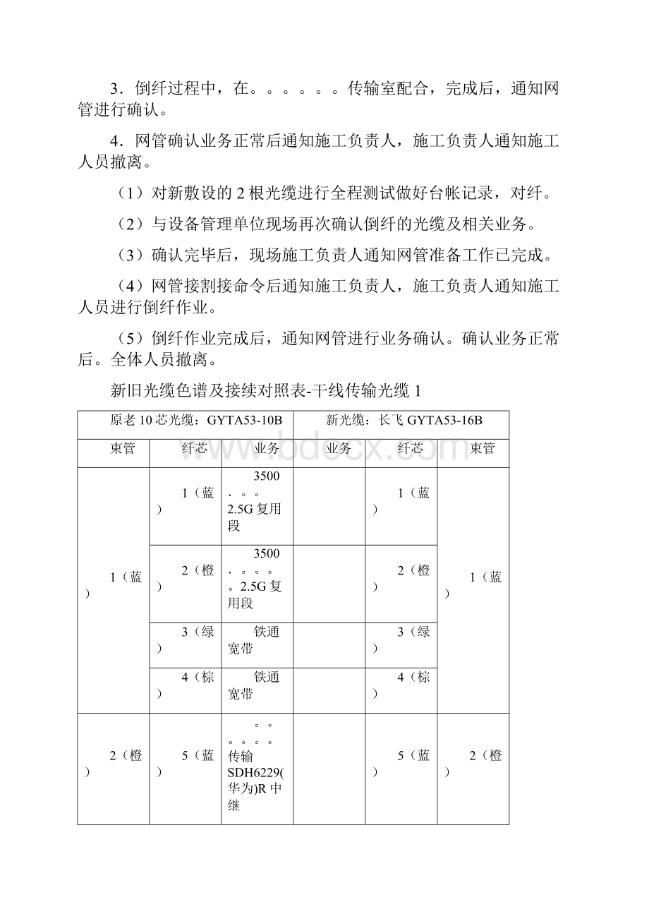 通信光缆割接施工方案.docx_第3页