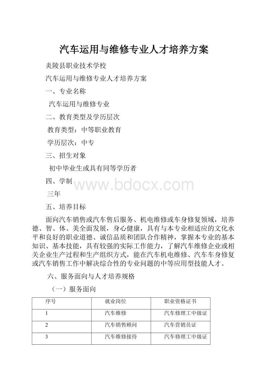 汽车运用与维修专业人才培养方案.docx_第1页