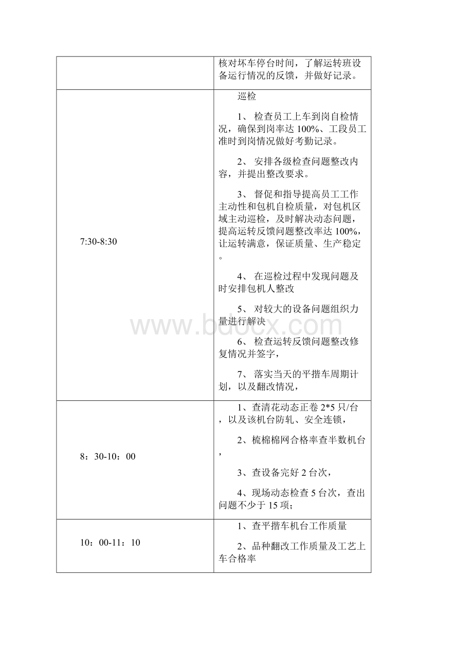 工段长八小时工作标准.docx_第3页