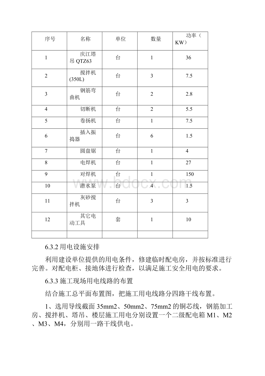 医院综合住院大楼施工组织设计技术标.docx_第3页