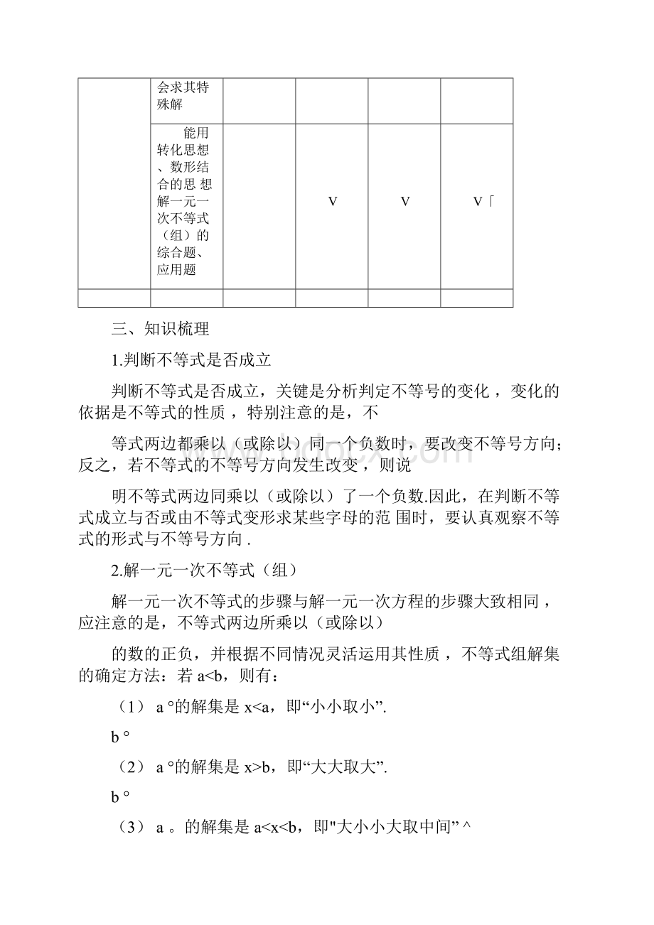 一元一次不等式应用题超经典.docx_第2页