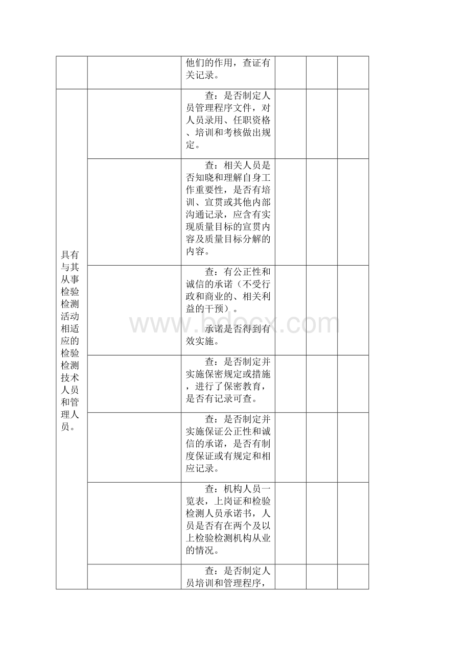 检验检测机构资质认定内审检查表.docx_第3页