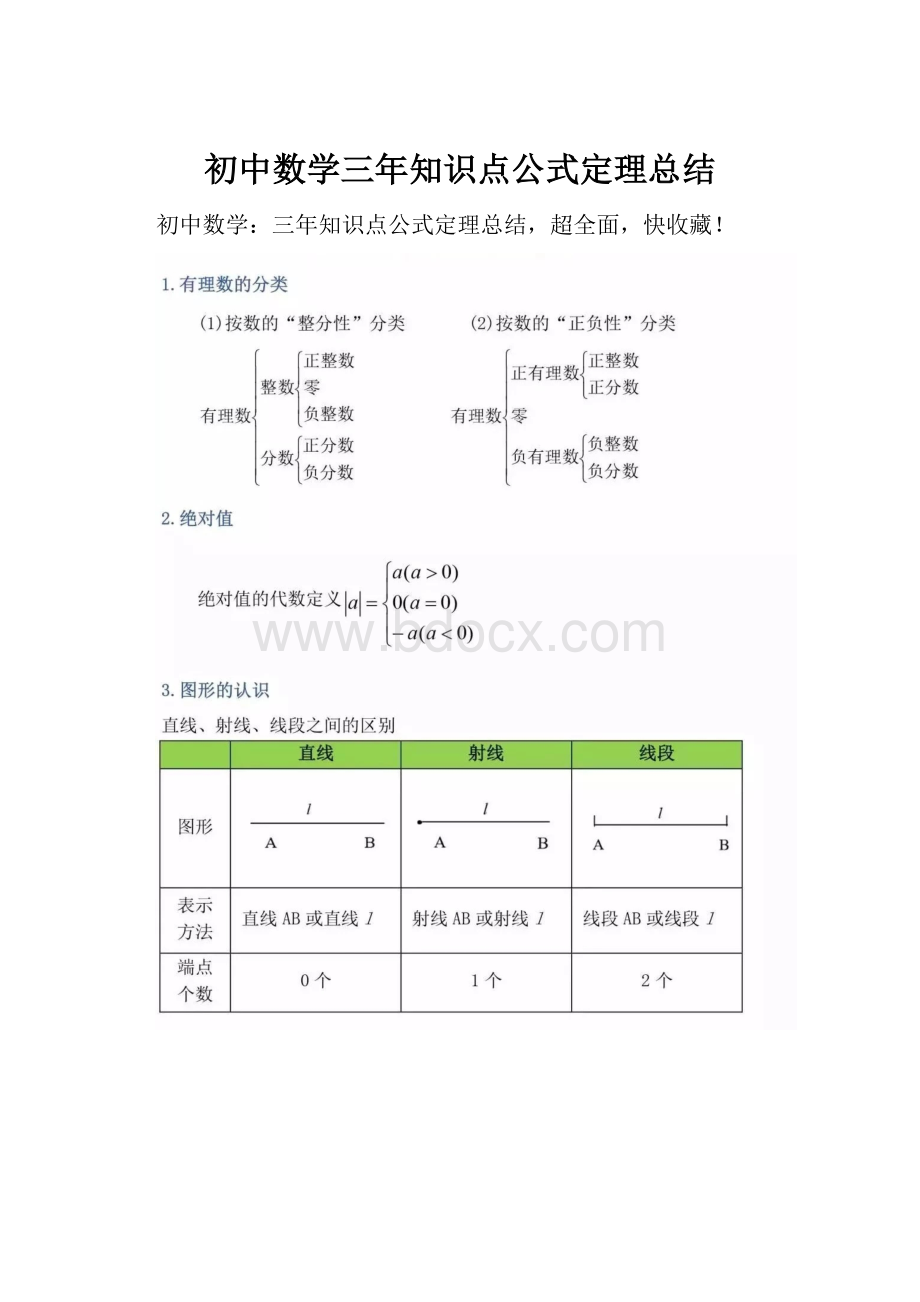 初中数学三年知识点公式定理总结.docx_第1页