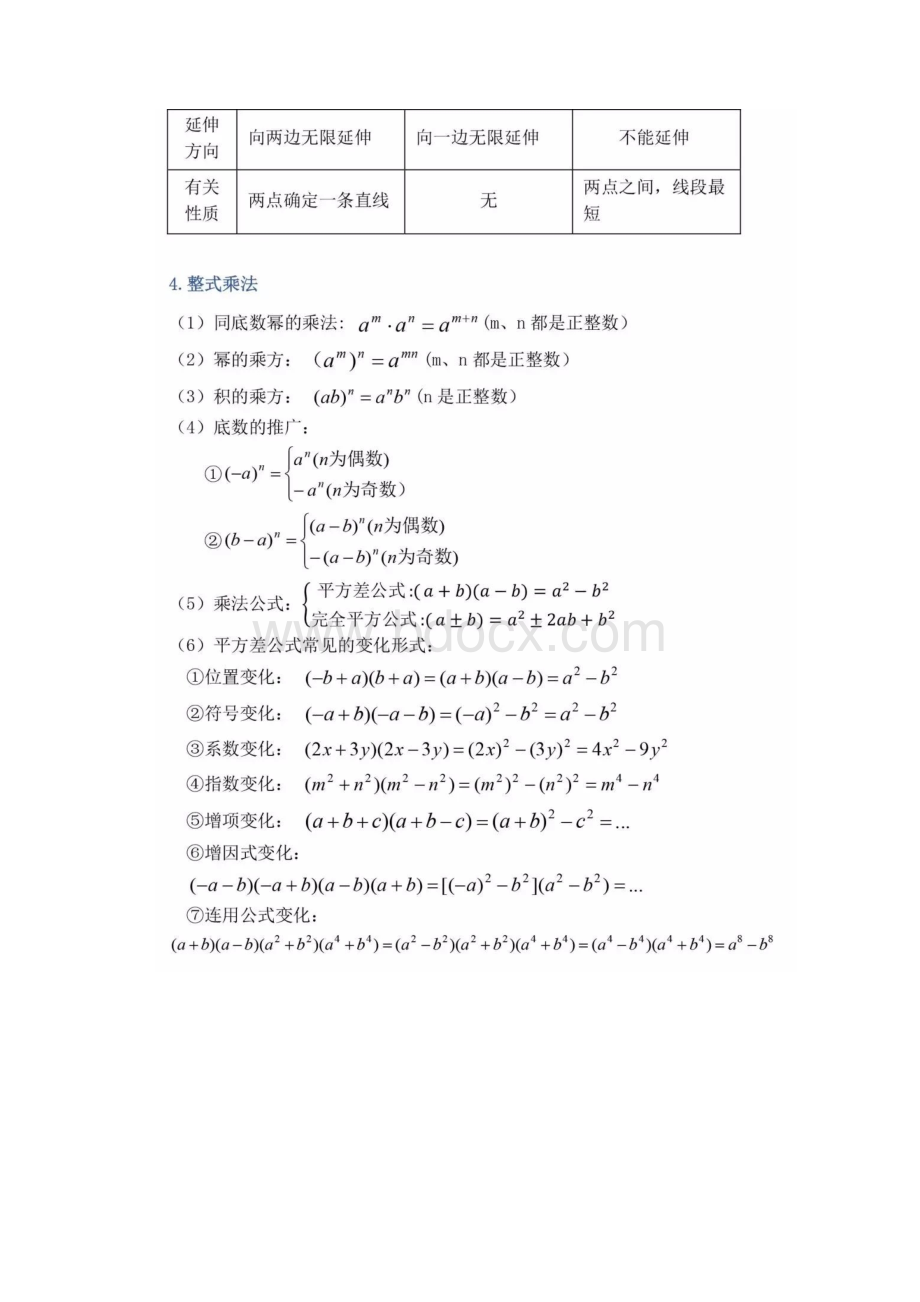 初中数学三年知识点公式定理总结.docx_第2页