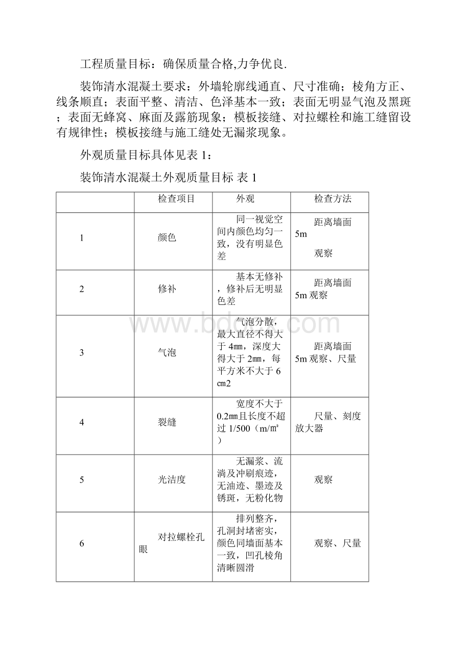 南京佛手湖清水混凝土专项施工方案.docx_第3页