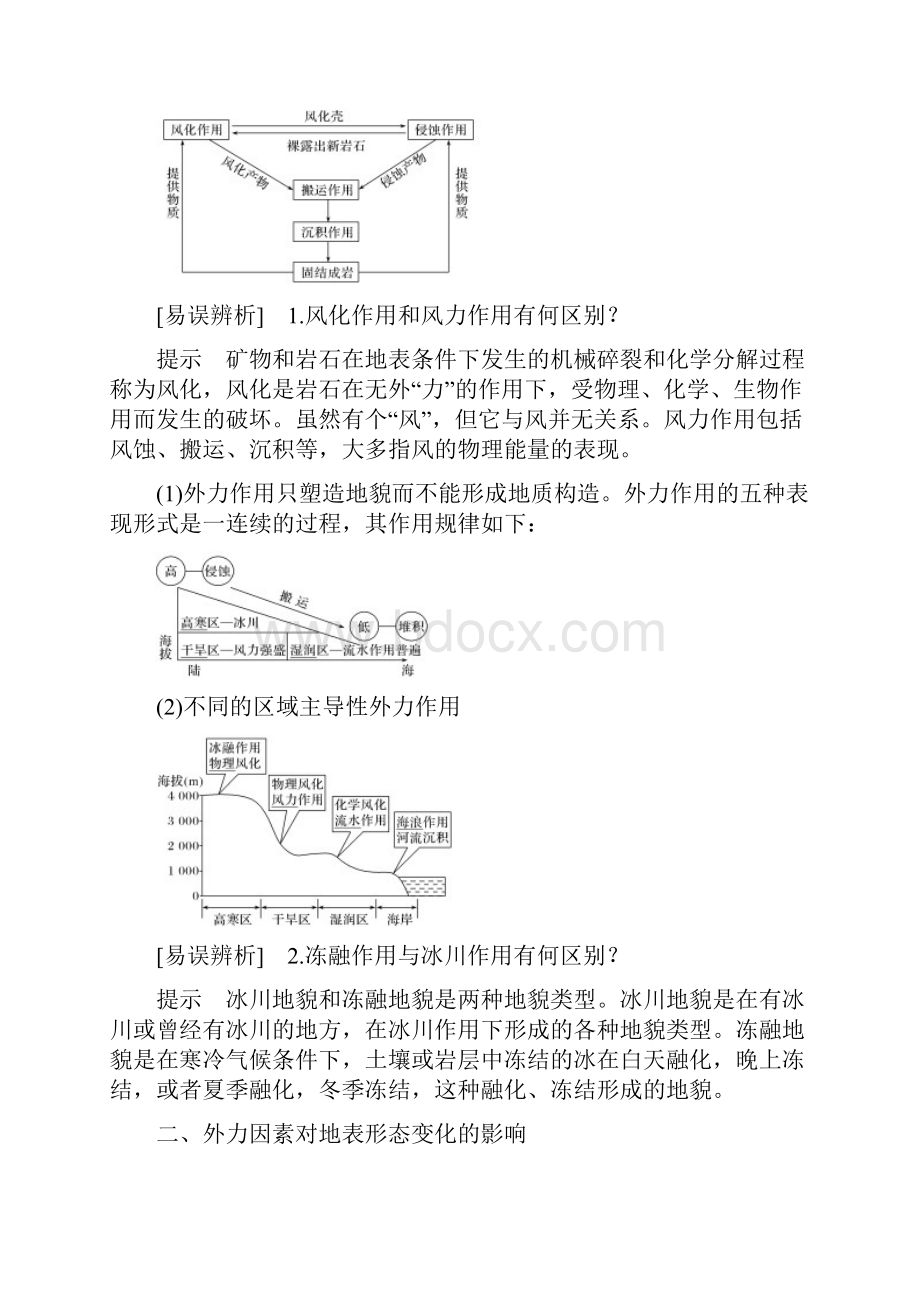 高考地理重点知识专题突破 10.docx_第2页