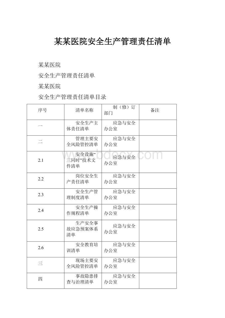 某某医院安全生产管理责任清单.docx_第1页