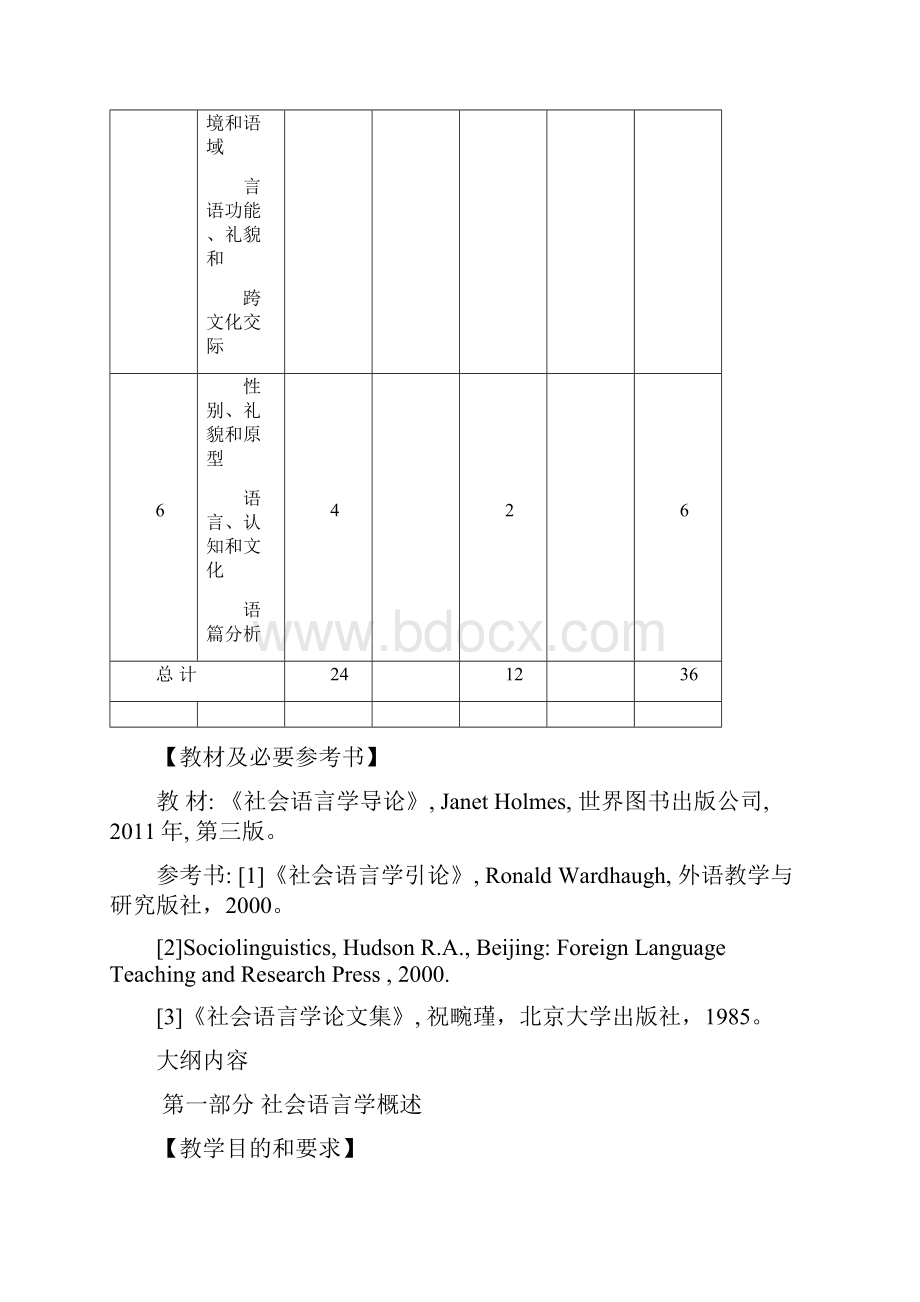 《社会语言学》课程教学大纲最新版.docx_第3页