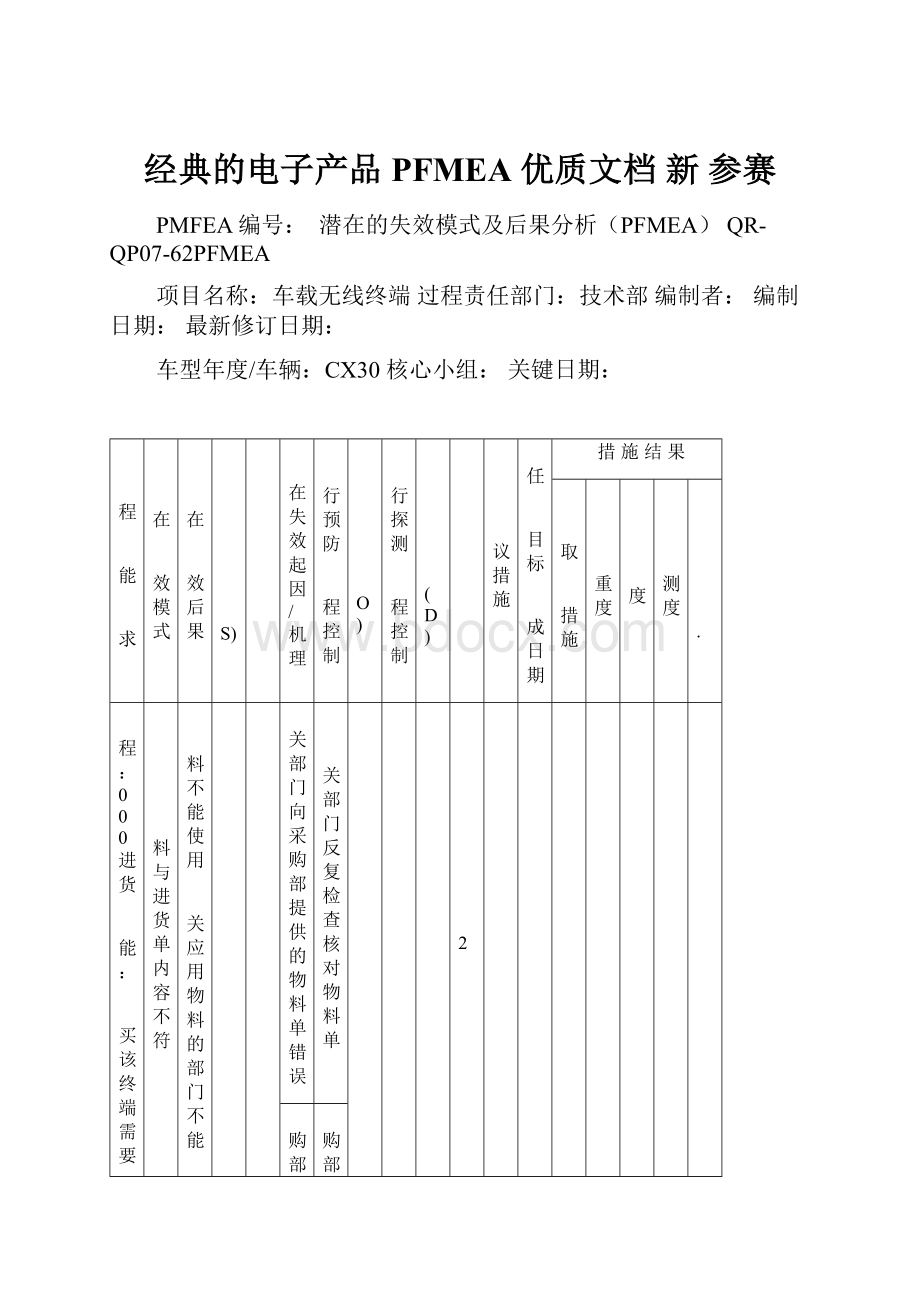 经典的电子产品PFMEA优质文档新 参赛.docx