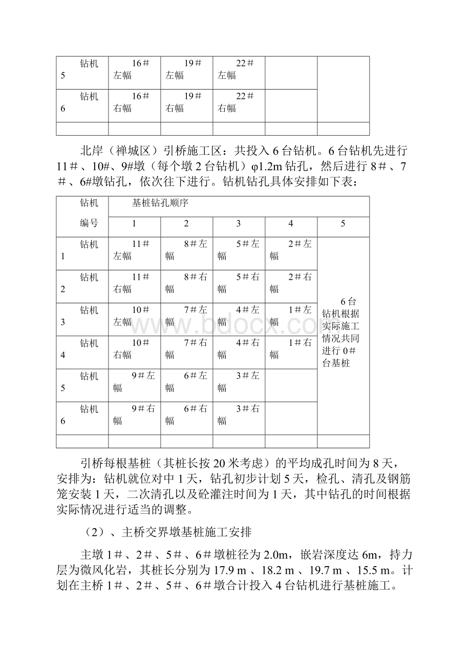 基桩施工技术交底东平大桥.docx_第3页