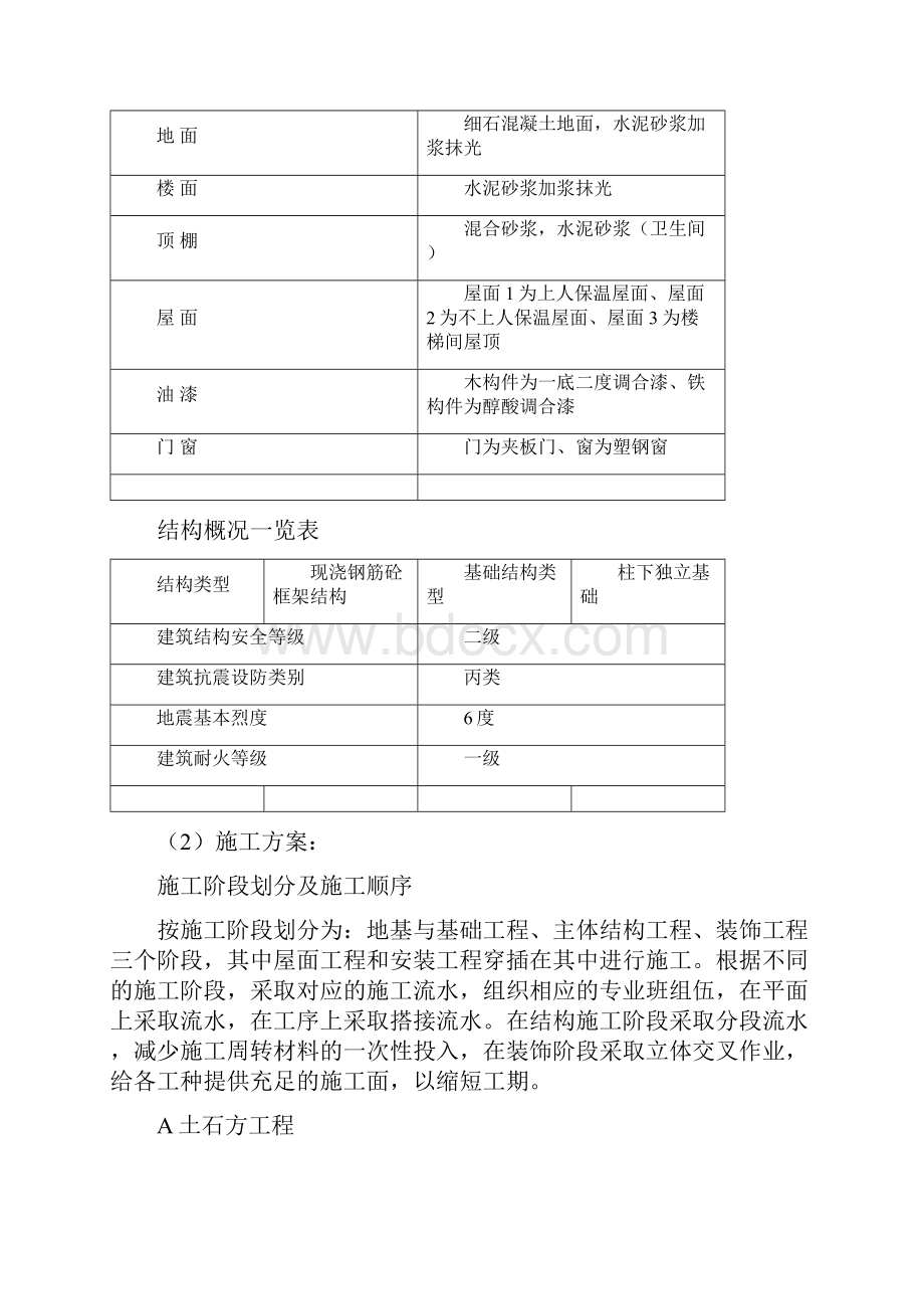 某校区办公楼单位工程施工组织设计.docx_第3页