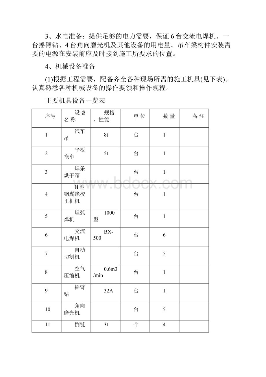 吊车梁制作安装施工方案讲解Word格式.docx_第3页