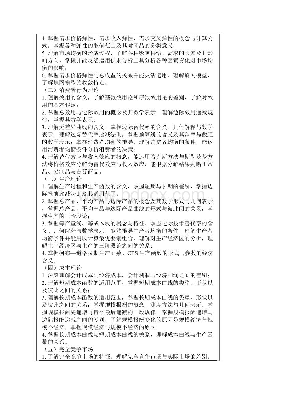 华南理工经济学考试大纲.docx_第2页